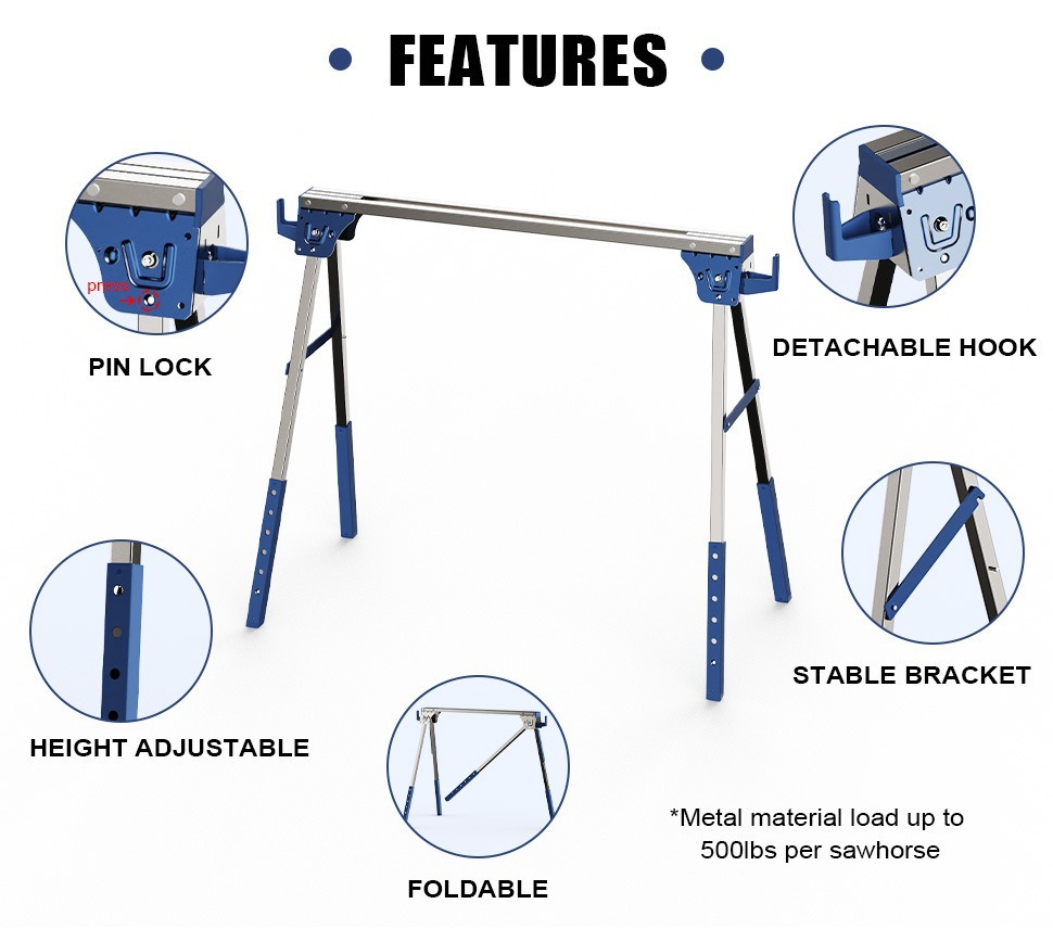 Metalen zaagpaard/zaagstandaar - Workbench Portable Fold recensie en prijs