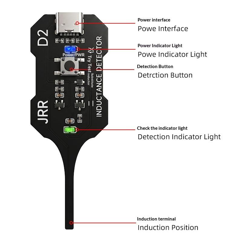 V2.0 Type-C inductietester Zee - Workshop Tools Types recensie en prijs
