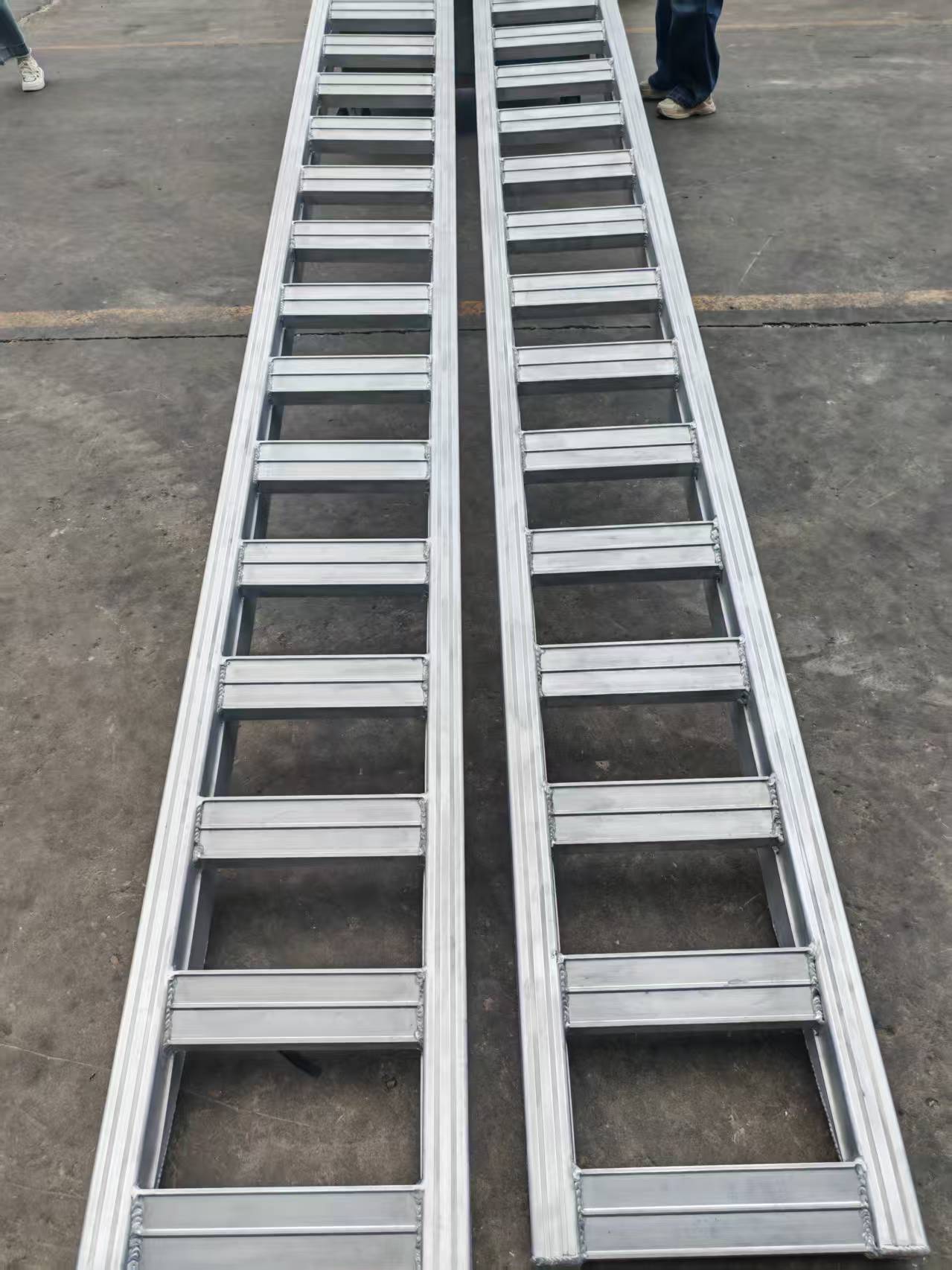 Hoogwaardige duurzame aluminiu - Tools Quality recensie en prijs
